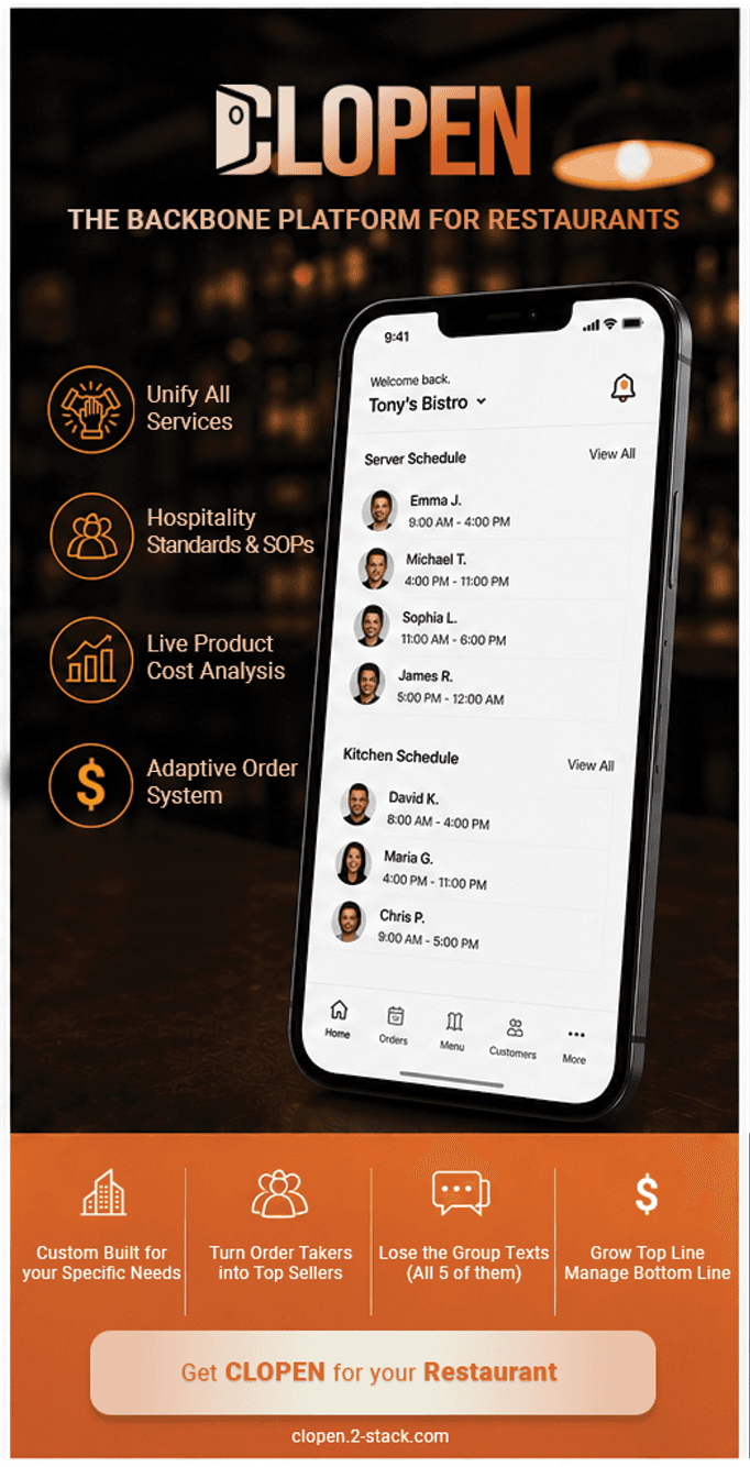 CLOPEN restaurant operations reference